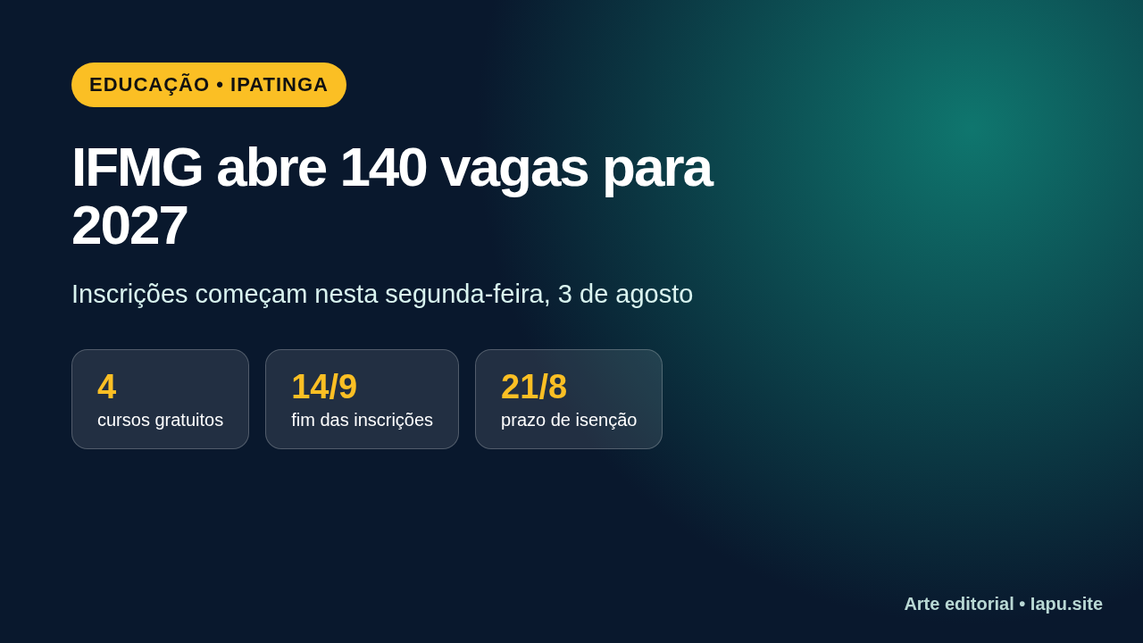 IFMG Ipatinga abre 140 vagas para 2027; inscrições começam nesta segunda